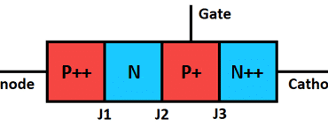 thyristor_structure