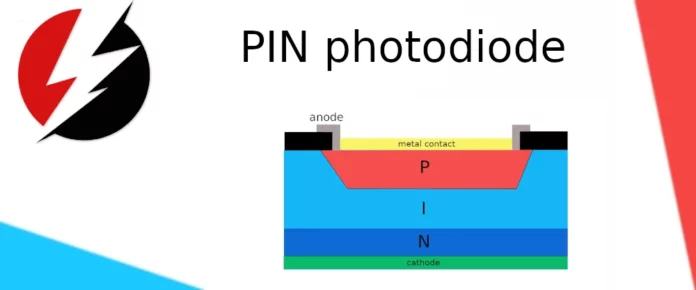 pin photodiode thumb